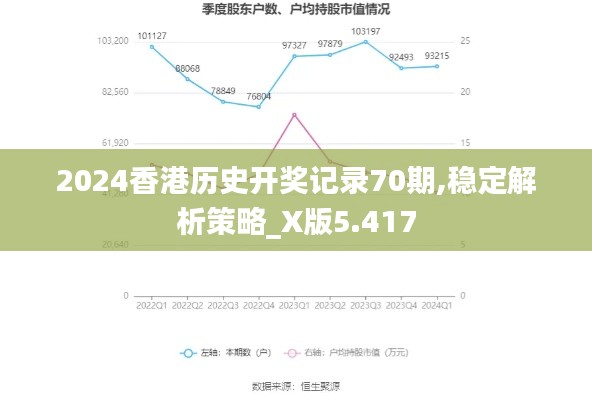 2024香港历史开奖记录70期,稳定解析策略_X版5.417