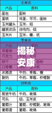 揭秘安康码实时图片，最新实时更新一览（附日期，2024年12月10日）