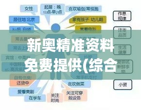 新奥精准资料免费提供(综合版) 最新,动态分析解释定义_限量版2.104