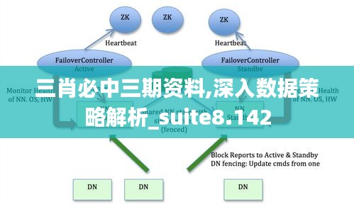 三肖必中三期资料,深入数据策略解析_suite8.142