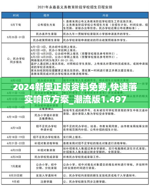 2024新奥正版资料免费,快速落实响应方案_潮流版1.497