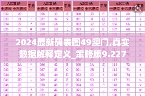 2024最新码表图49澳门,真实数据解释定义_策略版9.227