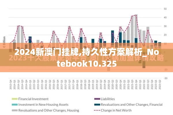 2024新澳门挂牌,持久性方案解析_Notebook10.325