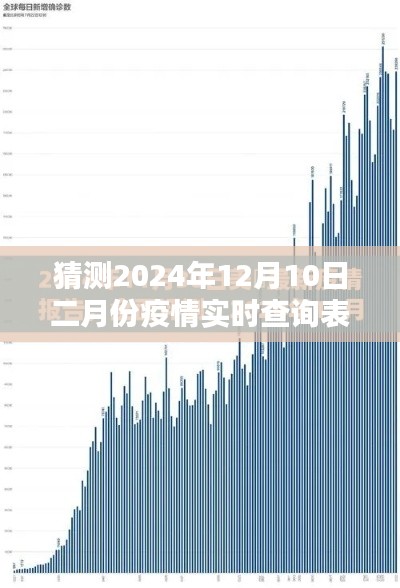 基于实时查询表的深度解析，预测2024年疫情走向与二月份疫情实时查询表猜测报告