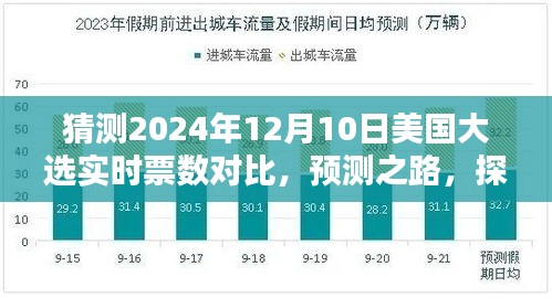 揭秘预测之路，探索2024年美国大选实时票数对比蓝图