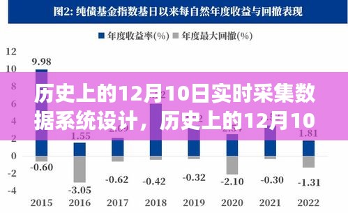 2024年12月11日 第54页