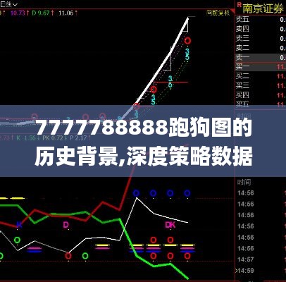 7777788888跑狗图的历史背景,深度策略数据应用_5DM2.563