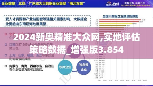 2024新奥精准大众网,实地评估策略数据_增强版3.854