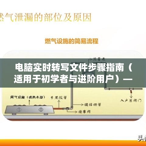 电脑文件实时转写步骤详解（适用于初学者与进阶用户）——最新指南（2024年12月版）