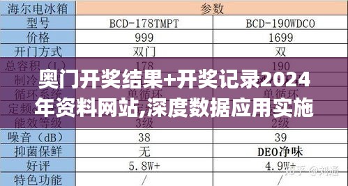 奥门开奖结果+开奖记录2024年资料网站,深度数据应用实施_QHD2.259