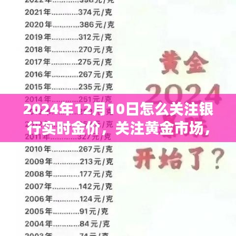 2024年12月10日，探索银行实时金价之旅，掌握黄金市场变化，迎接黄金机遇