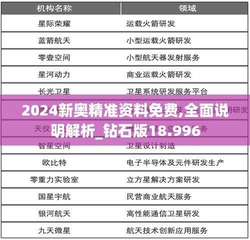 2024新奥精准资料免费,全面说明解析_钻石版18.996