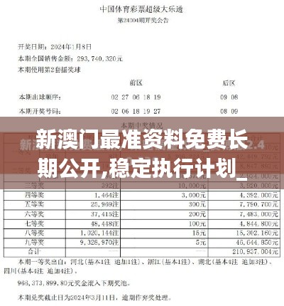 新澳门最准资料免费长期公开,稳定执行计划_Nexus2.587