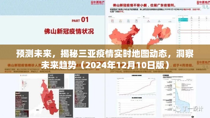 揭秘三亚疫情实时地图动态，洞悉未来趋势预测（最新报告，2024年展望）