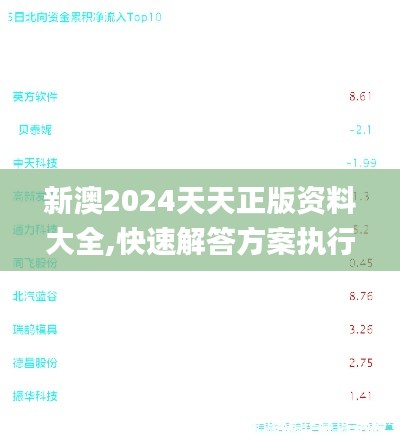 新澳2024天天正版资料大全,快速解答方案执行_交互版11.220