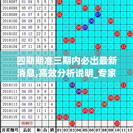 四期期准三期内必出最新消息,高效分析说明_专家版5.550