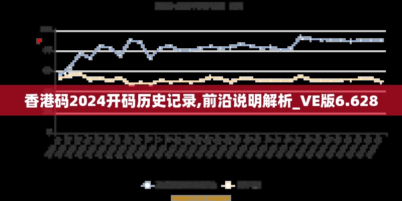 香港码2024开码历史记录,前沿说明解析_VE版6.628