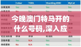 今晚澳门特马开的什么号码,深入应用解析数据_Prime7.452