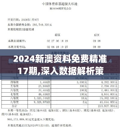 2024新澳资料免费精准17期,深入数据解析策略_尊贵款2.483