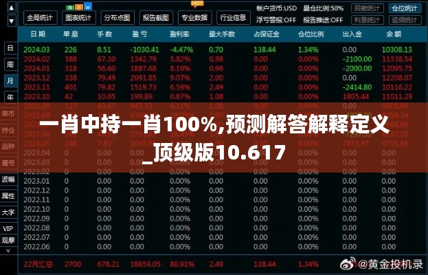 一肖中持一肖100%,预测解答解释定义_顶级版10.617