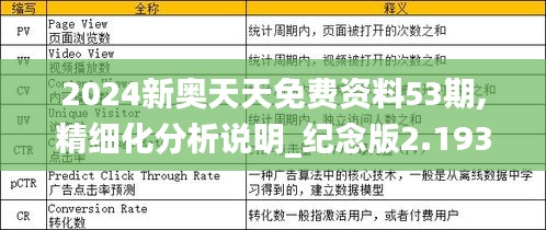 2024新奥天天免费资料53期,精细化分析说明_纪念版2.193