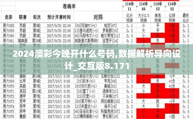 2024澳彩今晚开什么号码,数据解析导向设计_交互版8.171