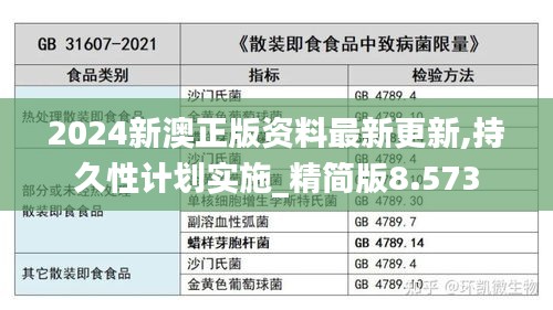 2024新澳正版资料最新更新,持久性计划实施_精简版8.573