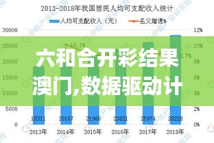 六和合开彩结果澳门,数据驱动计划_V版4.588