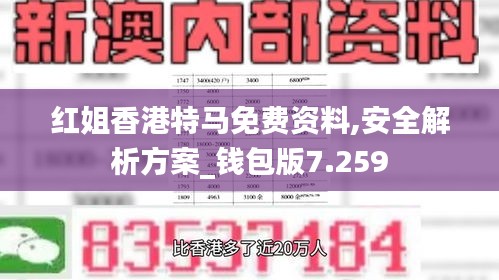 红姐香港特马免费资料,安全解析方案_钱包版7.259