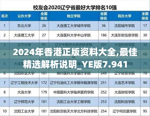 2024年香港正版资料大全,最佳精选解析说明_YE版7.941