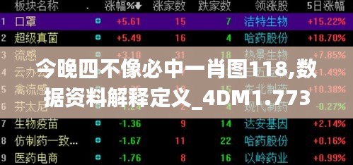 今晚四不像必中一肖图118,数据资料解释定义_4DM1.773