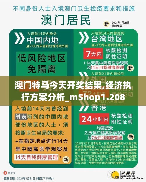 澳门特马今天开奖结果,经济执行方案分析_mShop1.208