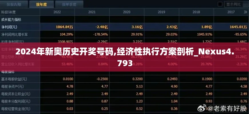 2024年新奥历史开奖号码,经济性执行方案剖析_Nexus4.793