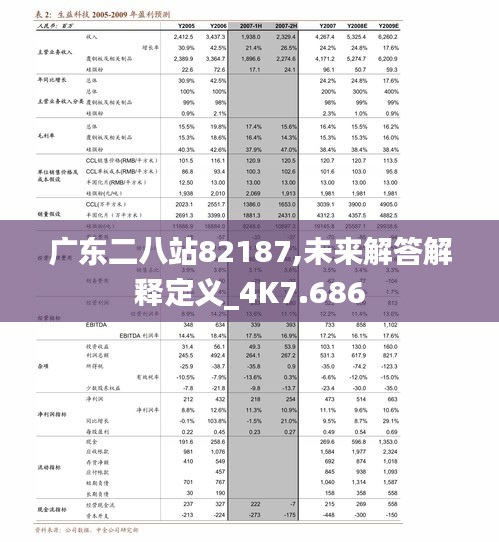 广东二八站82187,未来解答解释定义_4K7.686