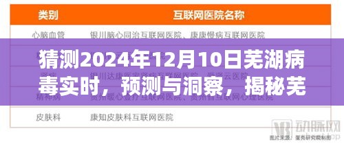 揭秘芜湖病毒未来走向，预测与洞察实时动态（针对2024年12月10日）