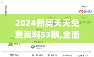 2024新奥天天免费资料53期,全面应用分析数据_影像版2.174