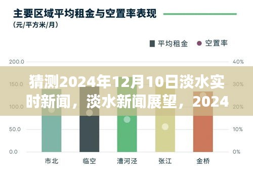 淡水水资源动态展望，淡水新闻展望与水资源动态预测（2024年12月10日）