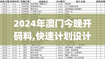 2024年澳门今晚开码料,快速计划设计解析_工具版7.570