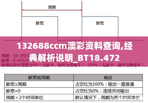 132688ccm澳彩资料查询,经典解析说明_BT18.472