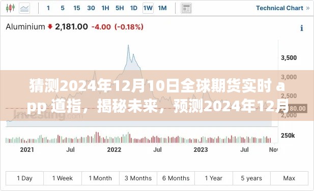 教材 第130页