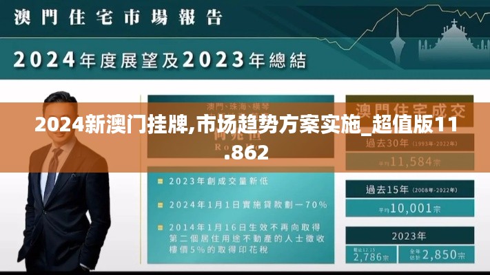 2024新澳门挂牌,市场趋势方案实施_超值版11.862