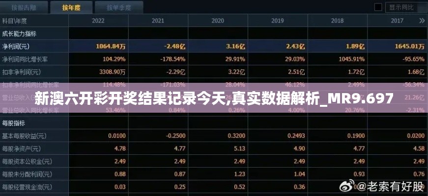 新澳六开彩开奖结果记录今天,真实数据解析_MR9.697