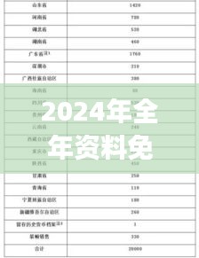 2024年全年资料免费大全优势,高速响应设计策略_Essential4.367