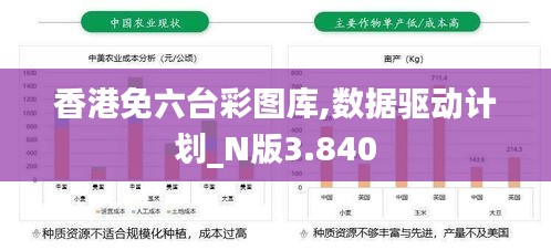 香港免六台彩图库,数据驱动计划_N版3.840