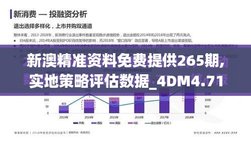 新澳精准资料免费提供265期,实地策略评估数据_4DM4.712