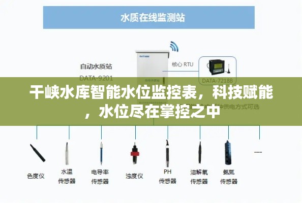 科技赋能，干峡水库智能水位监控表——水位精准掌控