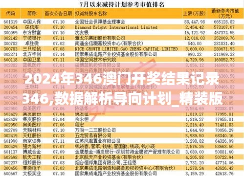 2024年346澳门开奖结果记录346,数据解析导向计划_精装版10.538