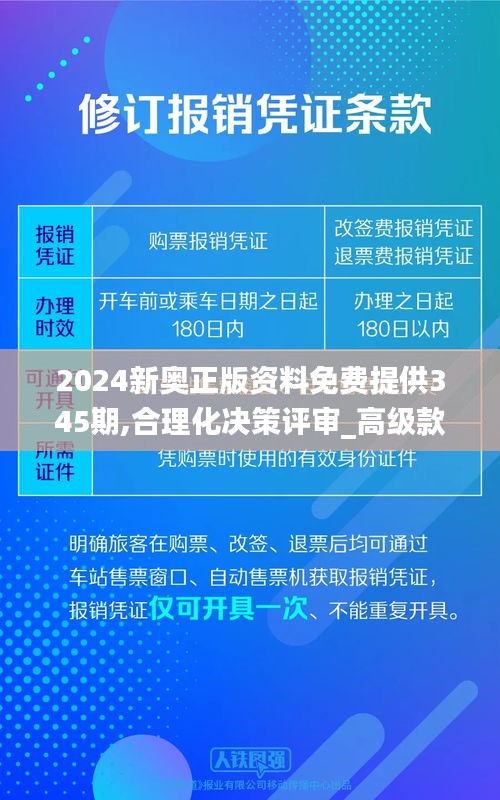 2024新奥正版资料免费提供345期,合理化决策评审_高级款4.429