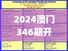 2024澳门346期开奖结果,全面设计执行策略_Executive2.840