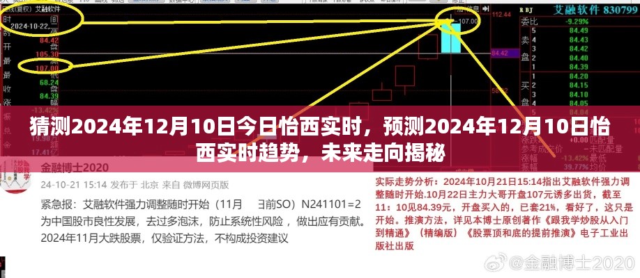 揭秘，怡西实时趋势预测与未来走向展望（预测日期，2024年12月10日）